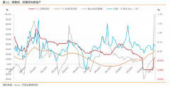 三部门罕见“围堵”经