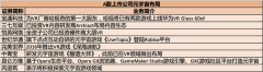 文化传媒专题策划|强