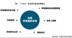 如何实现“老有所依”
