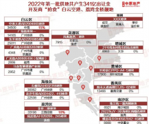 重磅信号?!李嘉诚又