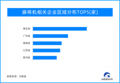 天眼新知 | 迎龙送兔