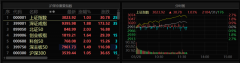 A股突发!这则流言,