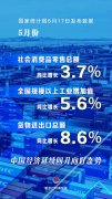 新华社权威快报|5月
