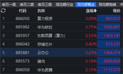 ����6��ͣ��������ţ