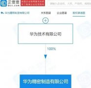 ˢ������Ϊ����������