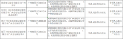 央行出手!多家银行被