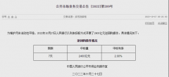 央行大动作!连续三天
