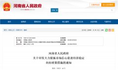 这个省支持楼市放大招
