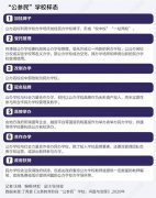 ���ѧУ��֣������