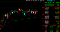 ȫ�����A�ɺ�����