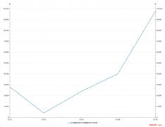 �м��޻����׿�ʯ����