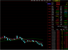 什么信号?碳酸锂,再